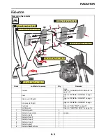 Предварительный просмотр 263 страницы Yamaha YZ450FX 2021 Owner'S Service Manual