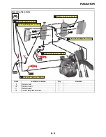 Предварительный просмотр 264 страницы Yamaha YZ450FX 2021 Owner'S Service Manual