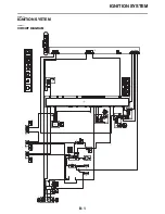 Предварительный просмотр 284 страницы Yamaha YZ450FX 2021 Owner'S Service Manual