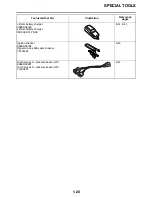 Предварительный просмотр 32 страницы Yamaha YZ450FX 2022 Owner'S Service Manual