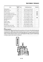 Предварительный просмотр 43 страницы Yamaha YZ450FX 2023 Owner'S Manual