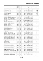 Preview for 45 page of Yamaha YZ450FX 2023 Owner'S Manual