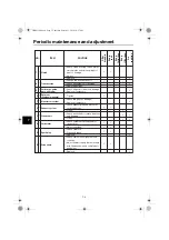 Preview for 44 page of Yamaha YZ65 2021 Manual