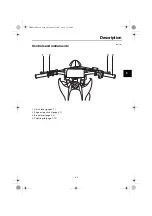 Предварительный просмотр 17 страницы Yamaha YZ65P Owner'S Manual