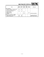 Preview for 122 page of Yamaha YZ85( P) /LC Owner'S Service Manual