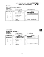 Предварительный просмотр 329 страницы Yamaha YZ85( P) /LC Owner'S Service Manual