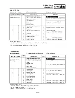 Preview for 419 page of Yamaha YZ85( P) /LC Owner'S Service Manual