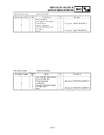 Preview for 297 page of Yamaha YZ85(R)/LC Owner'S Service Manual