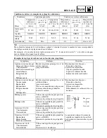 Preview for 476 page of Yamaha YZ85(R)/LC Owner'S Service Manual