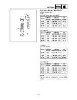 Preview for 496 page of Yamaha YZ85(R)/LC Owner'S Service Manual