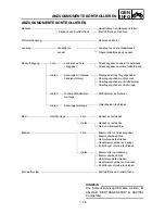 Preview for 60 page of Yamaha YZ85(S)/LC Owner'S Service Manual