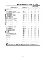 Preview for 78 page of Yamaha YZ85(S)/LC Owner'S Service Manual