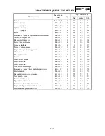 Preview for 87 page of Yamaha YZ85(S)/LC Owner'S Service Manual