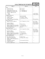 Preview for 89 page of Yamaha YZ85(S)/LC Owner'S Service Manual