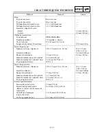 Preview for 91 page of Yamaha YZ85(S)/LC Owner'S Service Manual