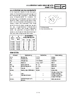 Preview for 110 page of Yamaha YZ85(S)/LC Owner'S Service Manual