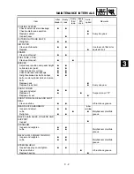 Preview for 119 page of Yamaha YZ85(S)/LC Owner'S Service Manual