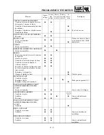 Preview for 122 page of Yamaha YZ85(S)/LC Owner'S Service Manual