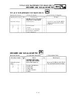 Preview for 201 page of Yamaha YZ85(S)/LC Owner'S Service Manual