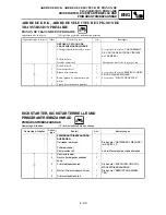 Preview for 263 page of Yamaha YZ85(S)/LC Owner'S Service Manual