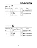 Preview for 279 page of Yamaha YZ85(S)/LC Owner'S Service Manual