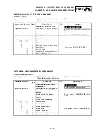 Preview for 343 page of Yamaha YZ85(S)/LC Owner'S Service Manual