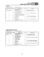 Preview for 407 page of Yamaha YZ85(S)/LC Owner'S Service Manual