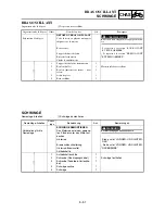 Preview for 427 page of Yamaha YZ85(S)/LC Owner'S Service Manual