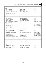 Preview for 91 page of Yamaha YZ85(V) Owner'S Service Manual