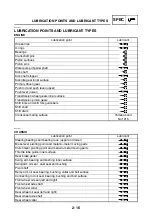 Preview for 32 page of Yamaha YZ85(W) Service Manual