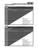 Preview for 80 page of Yamaha YZF-R1 1998 Service Manual