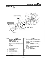 Preview for 171 page of Yamaha YZF-R1 1998 Service Manual