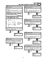 Preview for 366 page of Yamaha YZF-R1 1998 Service Manual