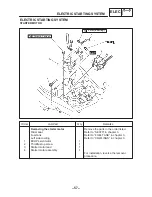 Preview for 65 page of Yamaha YZF-R1 2000 Supplementary Service Manual