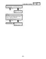 Preview for 73 page of Yamaha YZF-R1 2000 Supplementary Service Manual