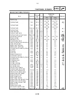 Preview for 24 page of Yamaha YZF-R1 2002 Service Information