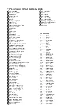 Preview for 30 page of Yamaha YZF-R1 2003 Supplementary Service Manual