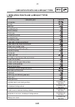 Preview for 31 page of Yamaha YZF-R1 2004 Service Information