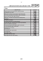 Preview for 32 page of Yamaha YZF-R1 2004 Service Information