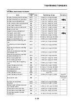 Preview for 61 page of Yamaha YZF-R1 2012 Service Manual