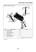 Preview for 279 page of Yamaha YZF-R1 2012 Service Manual