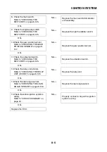 Preview for 403 page of Yamaha YZF-R1 2012 Service Manual