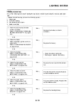 Preview for 416 page of Yamaha YZF-R1 2012 Service Manual