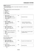 Preview for 420 page of Yamaha YZF-R1 2012 Service Manual