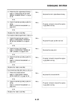 Preview for 422 page of Yamaha YZF-R1 2012 Service Manual