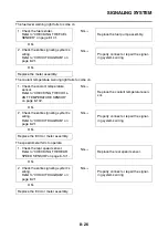 Preview for 423 page of Yamaha YZF-R1 2012 Service Manual