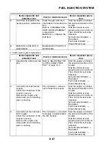 Preview for 484 page of Yamaha YZF-R1 2012 Service Manual