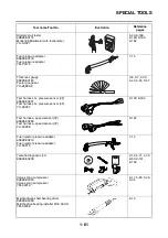 Предварительный просмотр 70 страницы Yamaha YZF-R1 2015 Service Manual