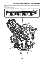 Предварительный просмотр 108 страницы Yamaha YZF-R1 2015 Service Manual