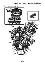 Предварительный просмотр 110 страницы Yamaha YZF-R1 2015 Service Manual